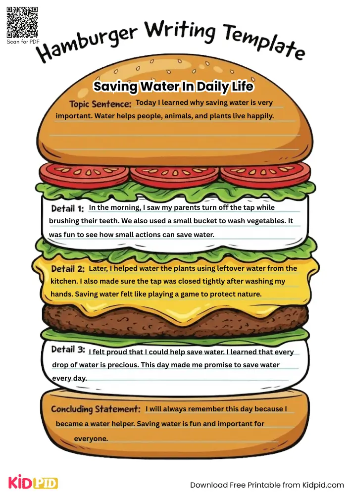 Hamburger Paragraph on 'Saving Water in Daily Life' (Free Template)