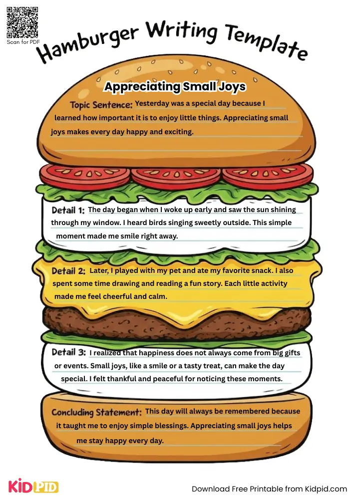 Hamburger Paragraph on 'Appreciating Small Joys' (Free Template)