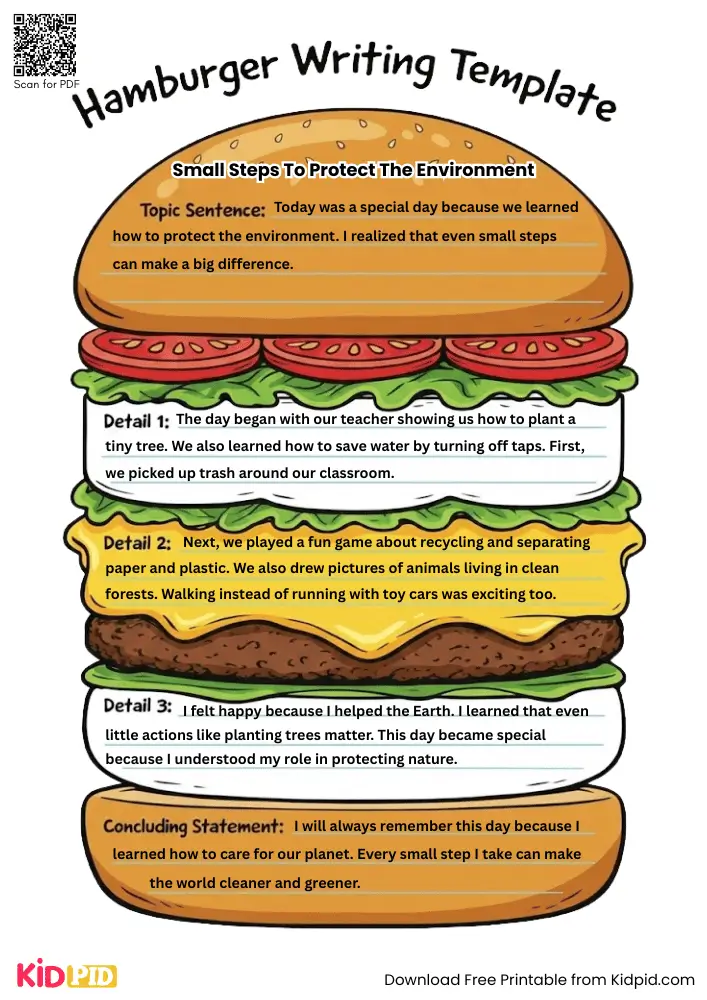 Hamburger Paragraph on 'Small Steps to Protect the Environment' (Free Template)
