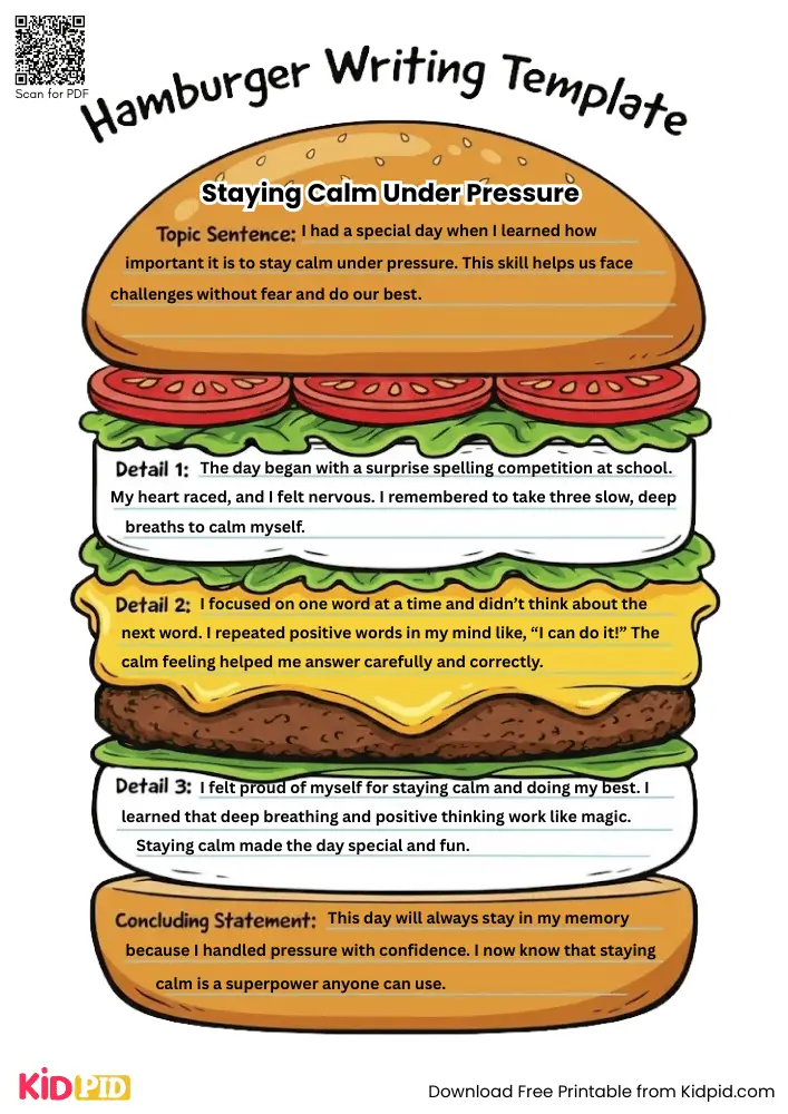 Hamburger Paragraph on 'Staying Calm Under Pressure' (Free Template)