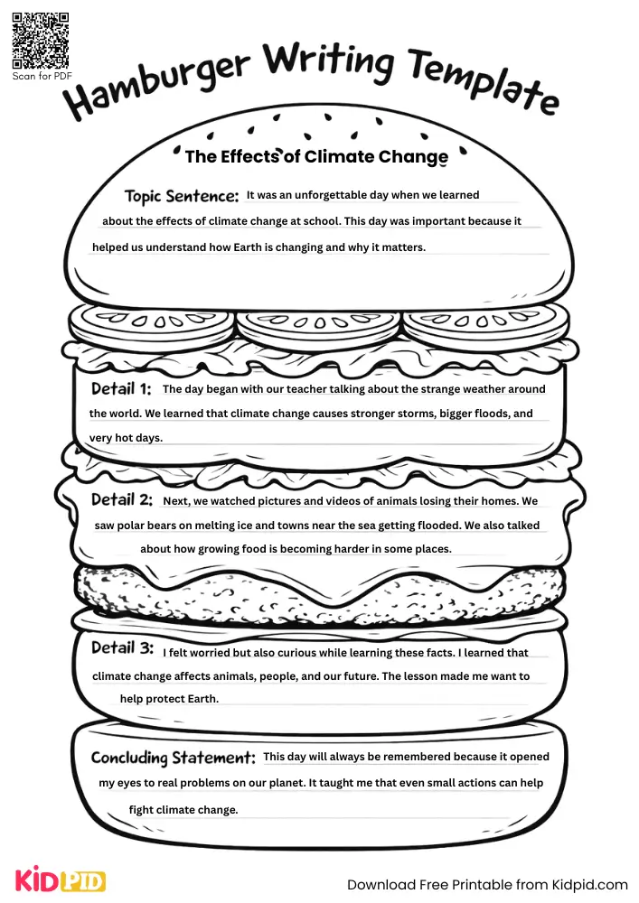 Hamburger Paragraph on 'The Effects of Climate Change' (Free Template)