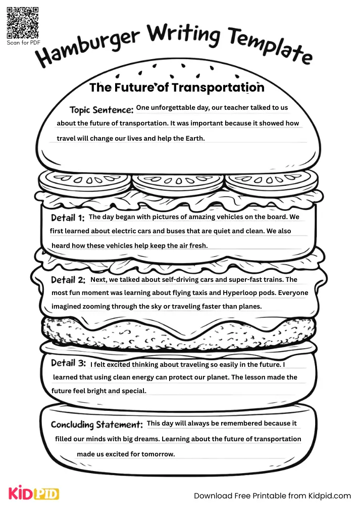Hamburger Paragraph on 'The Future of Transportation' (Free Template)