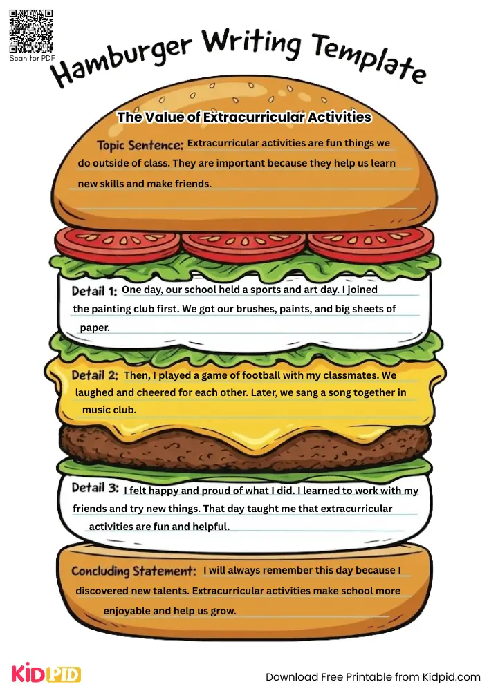 Hamburger Paragraph on 'The Value of Extracurricular Activities' (Free Template)