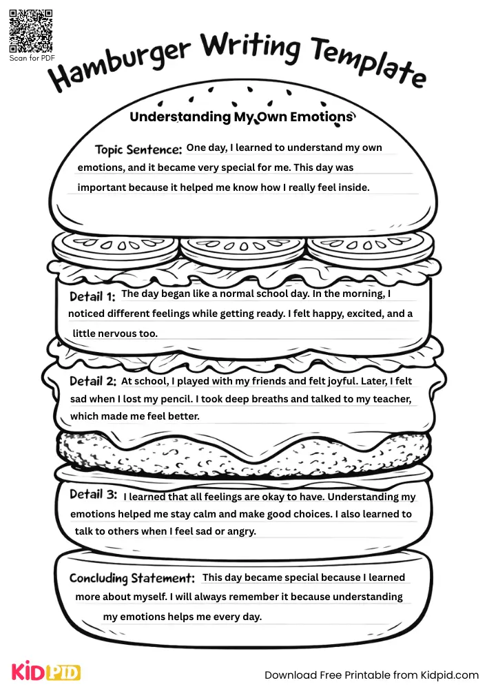 Hamburger Paragraph on 'Understanding My Own Emotions' (Free Template)