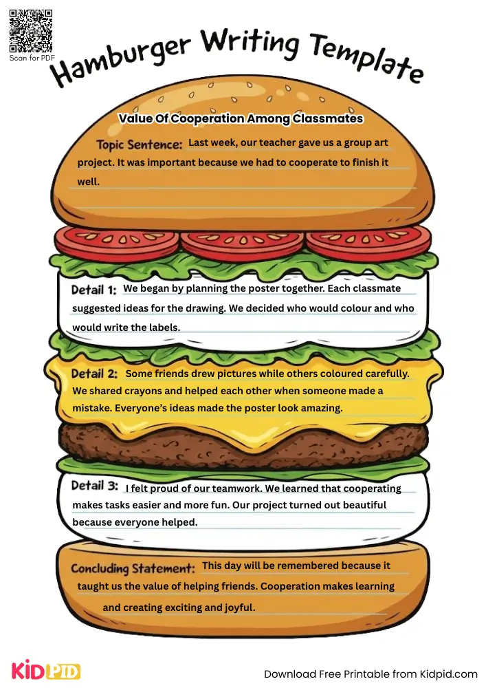 Hamburger Paragraph on 'Value of Cooperation Among Classmates' (Free Template)