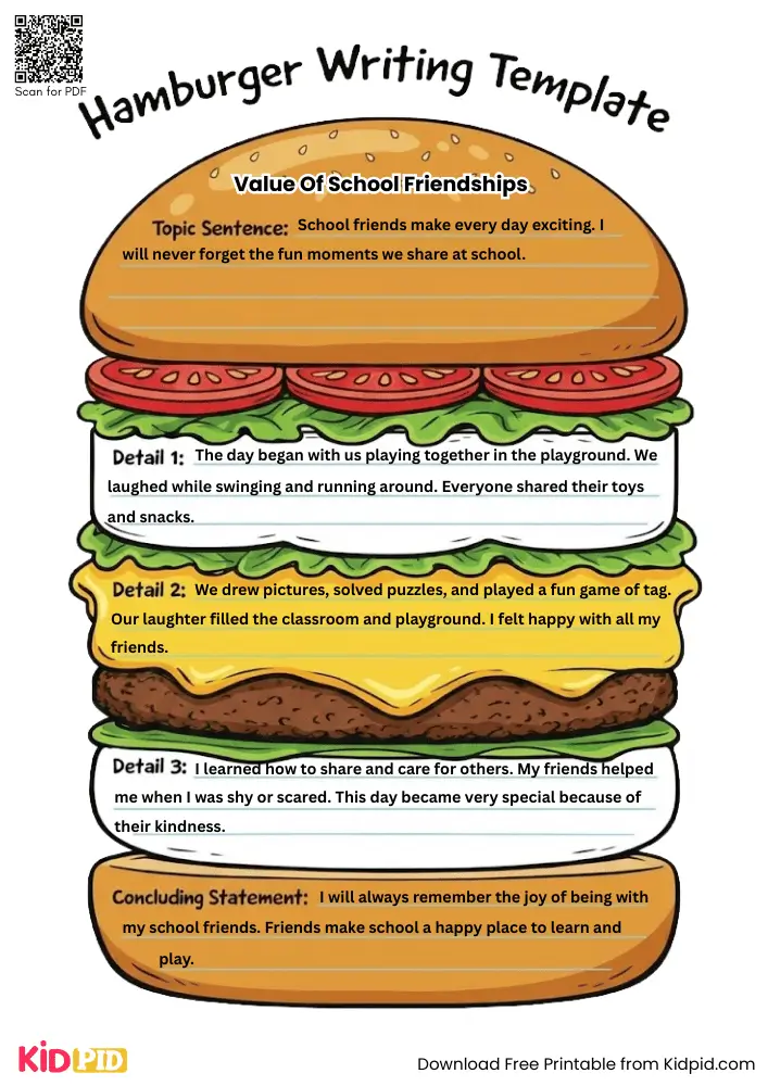 Hamburger Paragraph on 'Value of School Friendships' (Free Template)