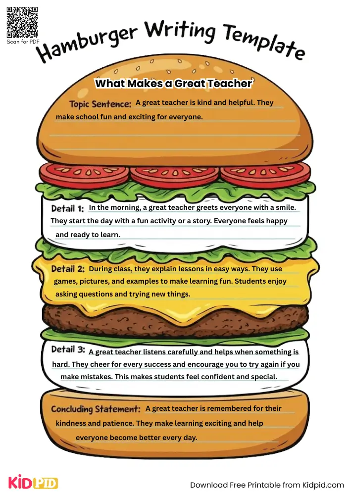 Hamburger Paragraph on 'What Makes a Great Teacher' (Free Template)