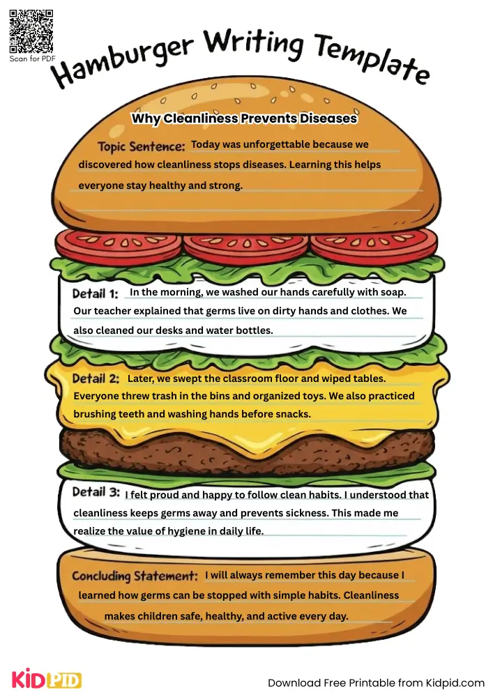 Hamburger Paragraph on 'Why Cleanliness Prevents Diseases' (Free Template)