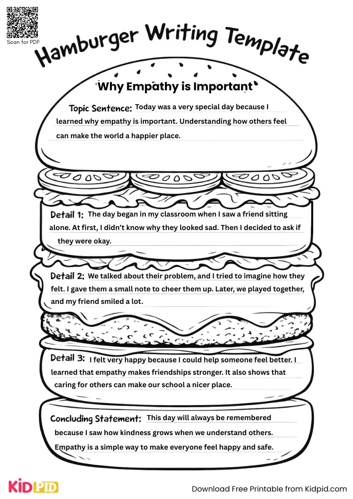 Hamburger Paragraph on 'Why Empathy is Important' (Free Template)