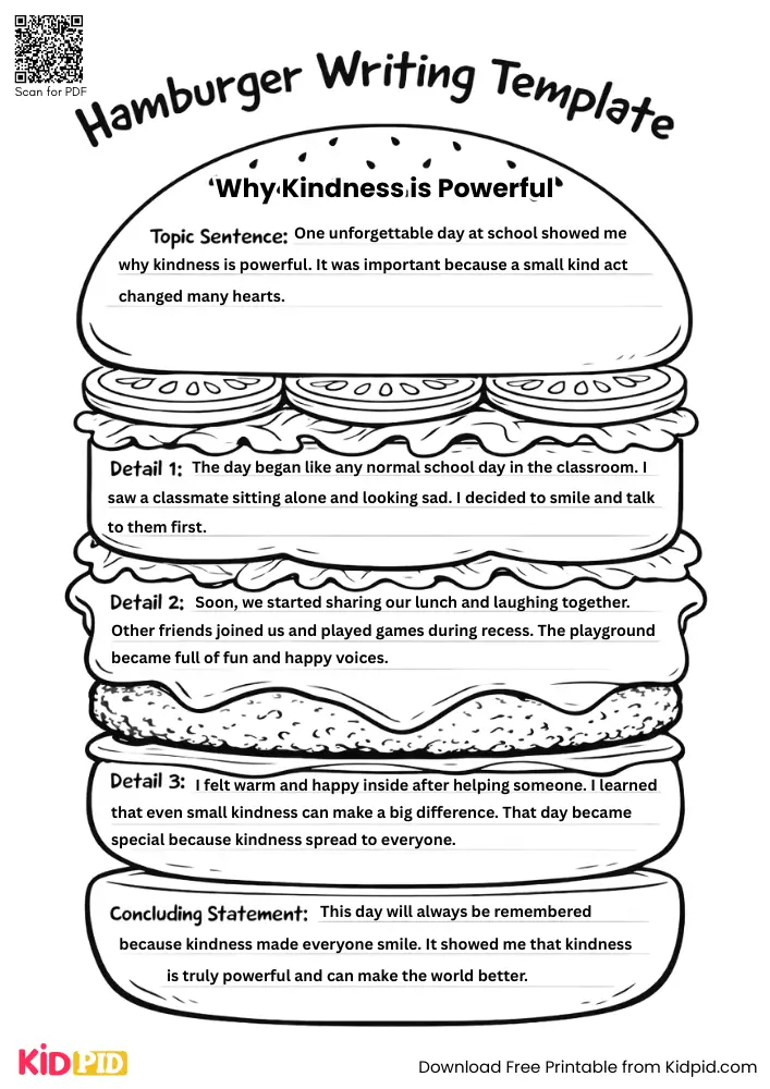 Hamburger Paragraph on 'Why kindness is powerful' (Free Template)