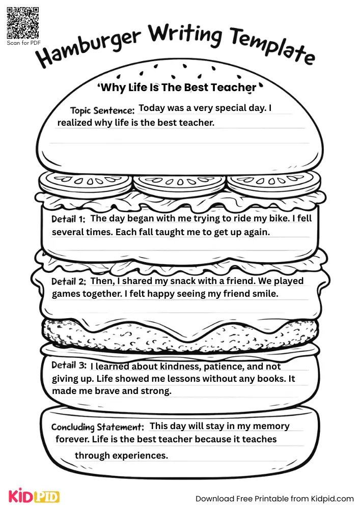 Hamburger Paragraph on 'Why Life is The Best Teacher' (Free Template)