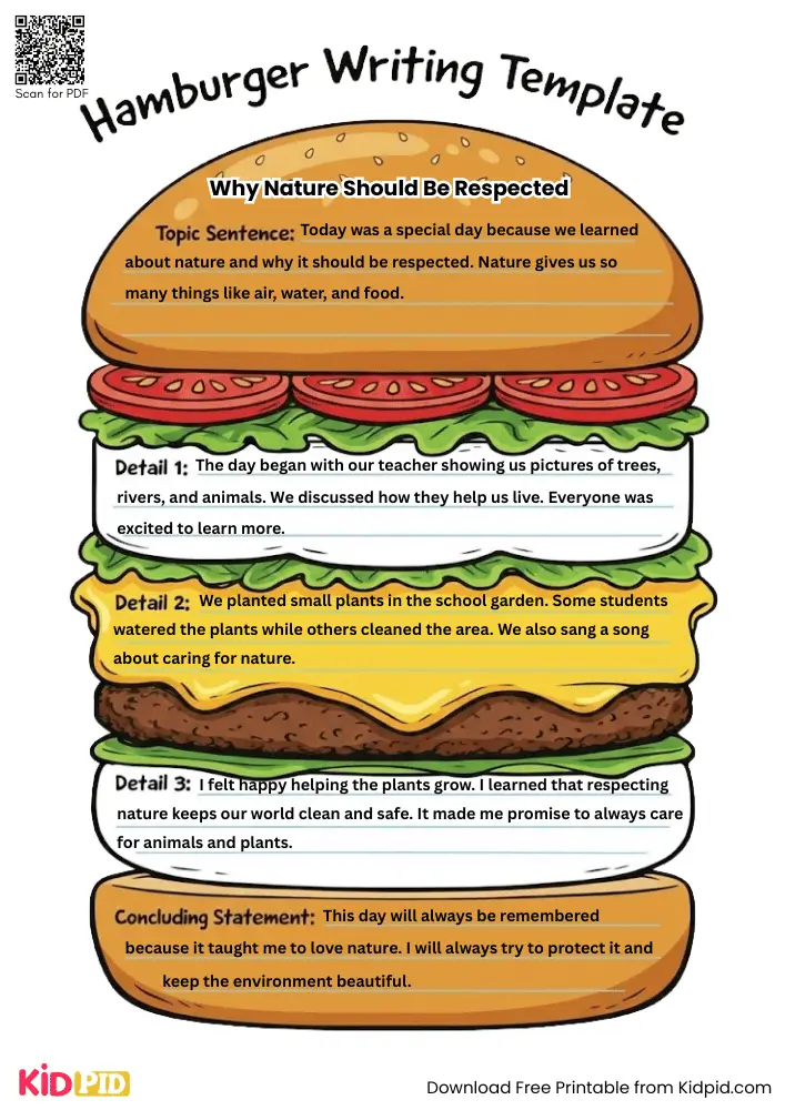 Hamburger Paragraph on 'Why Nature Should be Respected' (Free Template)