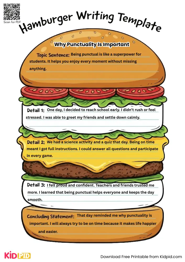 Hamburger Paragraph on 'Why Punctuality is Important' (Free Template)