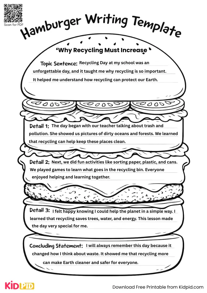 Hamburger Paragraph on 'Why Recycling Must Increase' (Free Template)