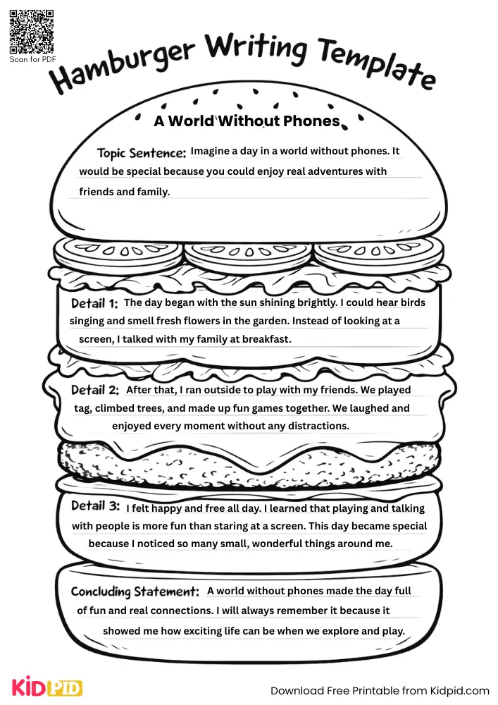 Hamburger Paragraph on 'A World Without Phones' (Free Template)