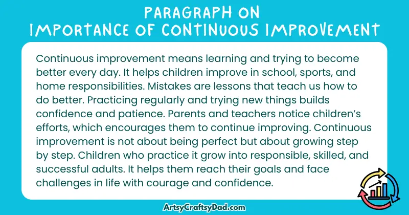 Essay & Paragraph on Importance of Continuous Improvement for Grades 3 to 10