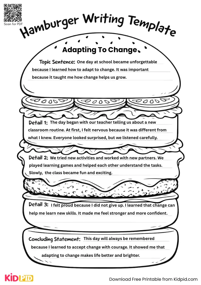 Hamburger Paragraph on 'Adapting to Change' (Free Template)