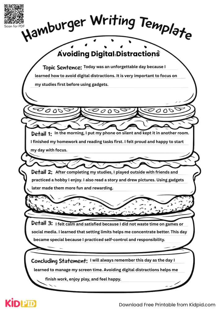 Hamburger Paragraph on 'Avoiding Digital Distractions' (Free Template)