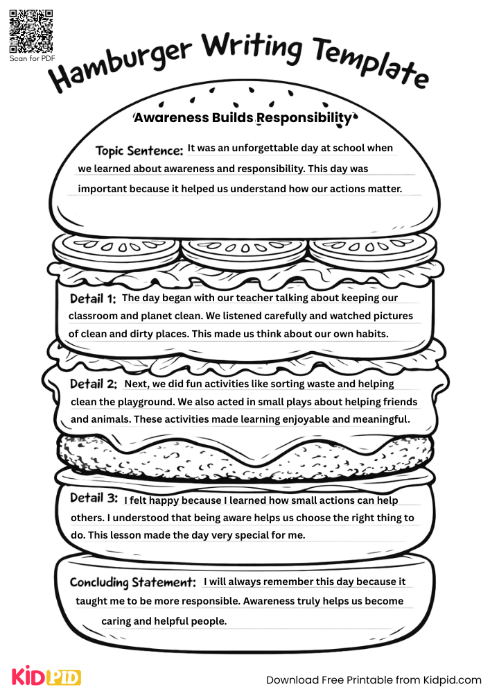 Hamburger Paragraph on 'Awareness Builds Responsibility' (Free Template)