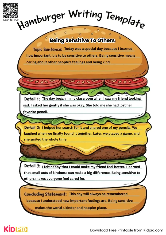 Hamburger Paragraph on 'Being Sensitive to Others' (Free Template)