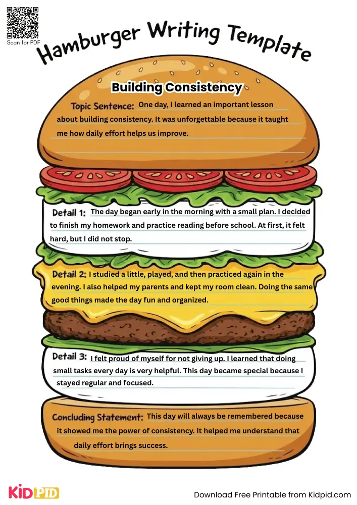 Hamburger Paragraph on 'Building Consistency' (Free Template)