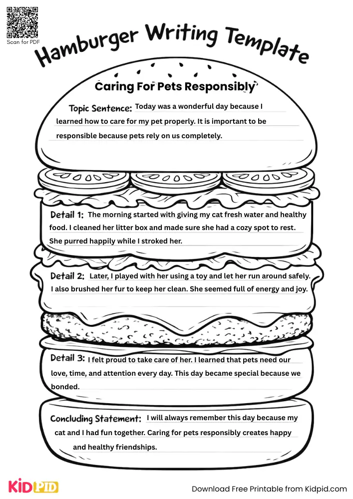 Hamburger Paragraph on 'Caring for Pets Responsibly' (Free Template)