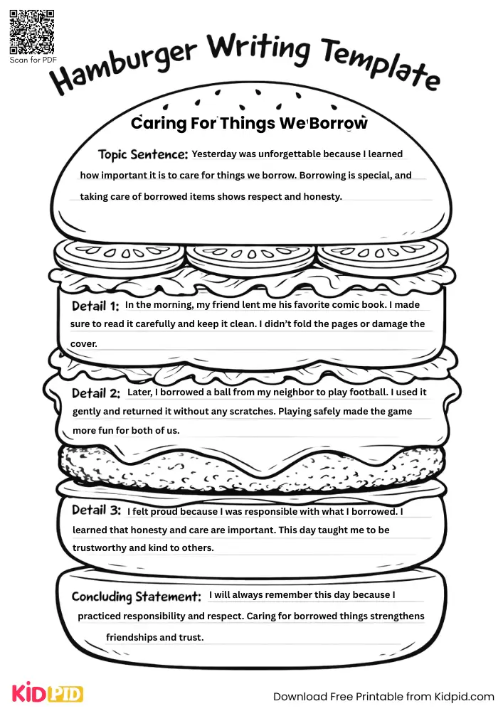 Hamburger Paragraph on 'Caring for Things We Borrow' (Free Template)