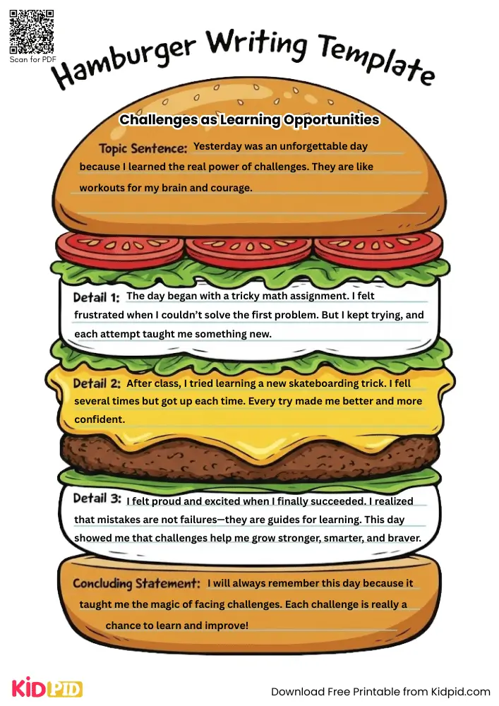 Hamburger Paragraph on 'Challenges as Learning Opportunities' (Free Template)