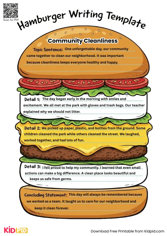 Hamburger Paragraph on 'Community Cleanliness' (Free Template)