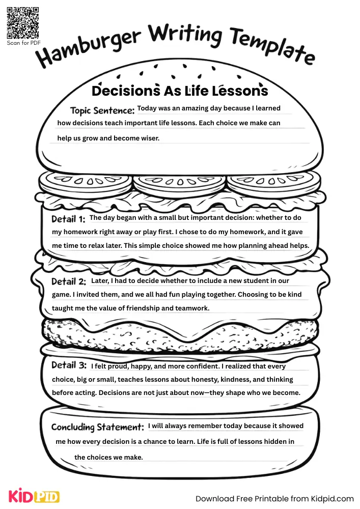Hamburger Paragraph on 'Decisions as Life Lessons' (Free Template)