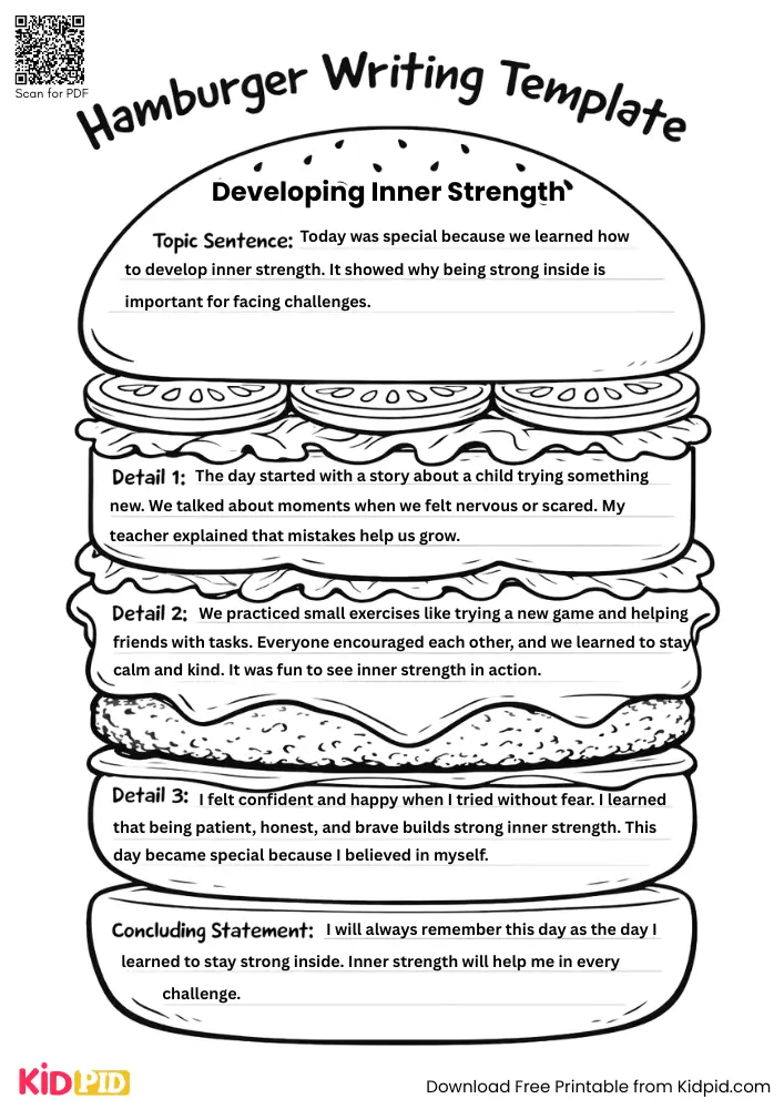 Hamburger Paragraph on 'Developing Inner Strength' (Free Template)