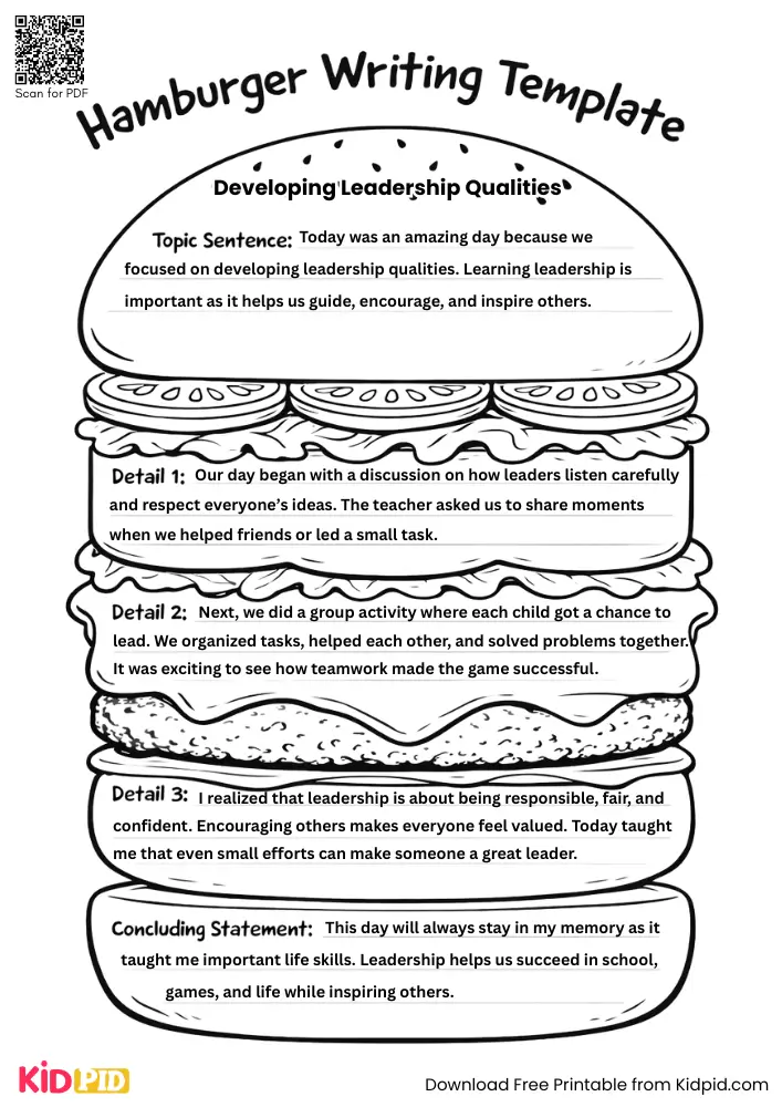Hamburger Paragraph on 'Developing Leadership Qualities' (Free Template)