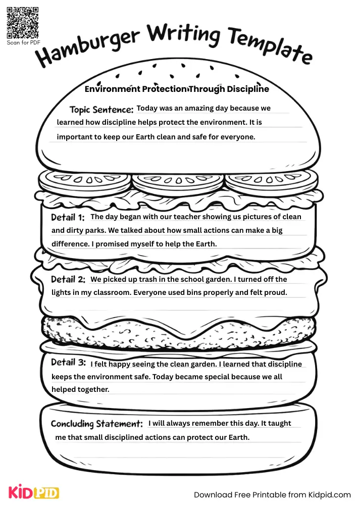Hamburger Paragraph on 'Environment Protection Through Discipline' (Free Template)