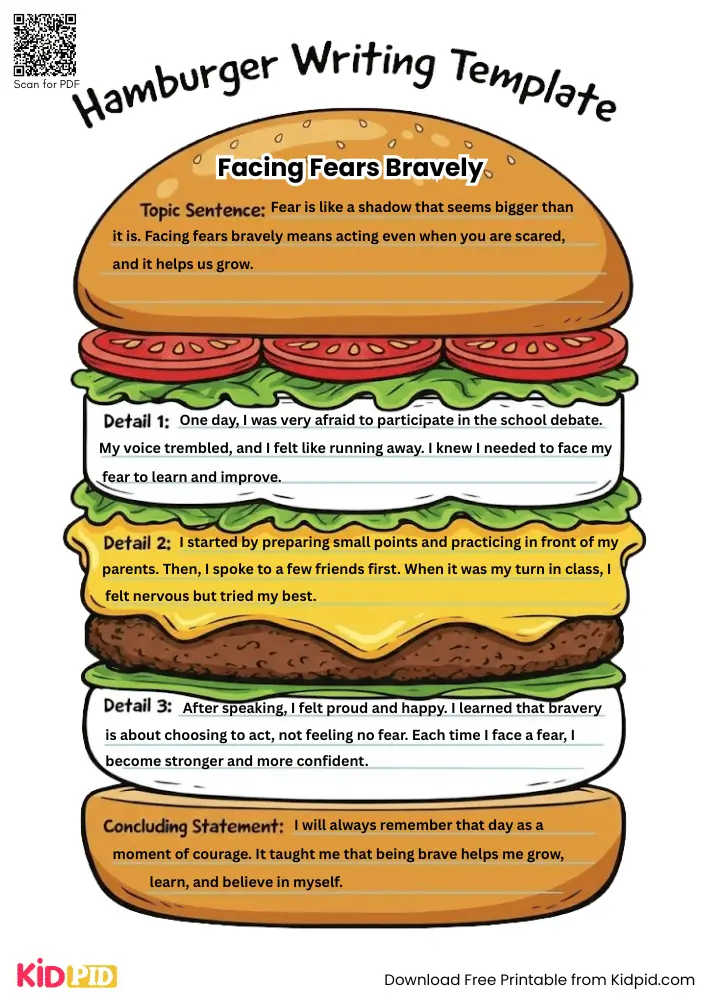 Hamburger Paragraph on 'Facing Fears Bravely' (Free Template)