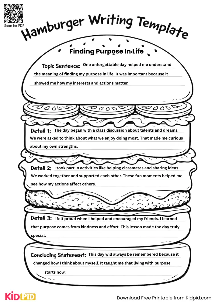 Hamburger Paragraph on 'Finding Purpose in Life' (Free Template)