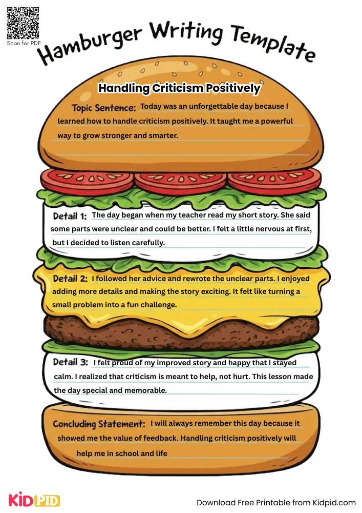 Hamburger Paragraph on 'Handling Criticism Positively' (Free Template)