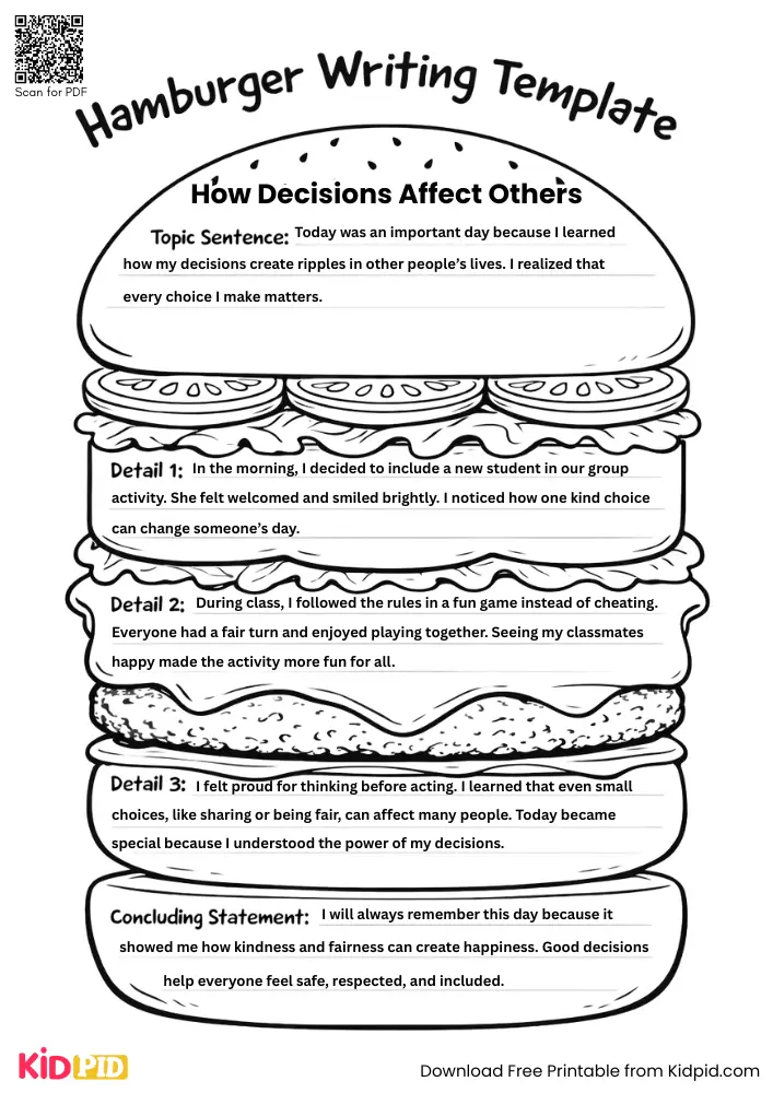 Hamburger Paragraph on 'How Decisions Affect Others' (Free Template)