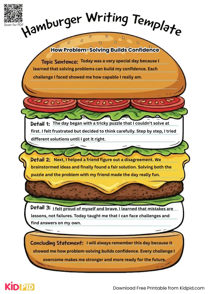 Hamburger Paragraph on 'How Problem-Solving Builds Confidence' (Free Template)