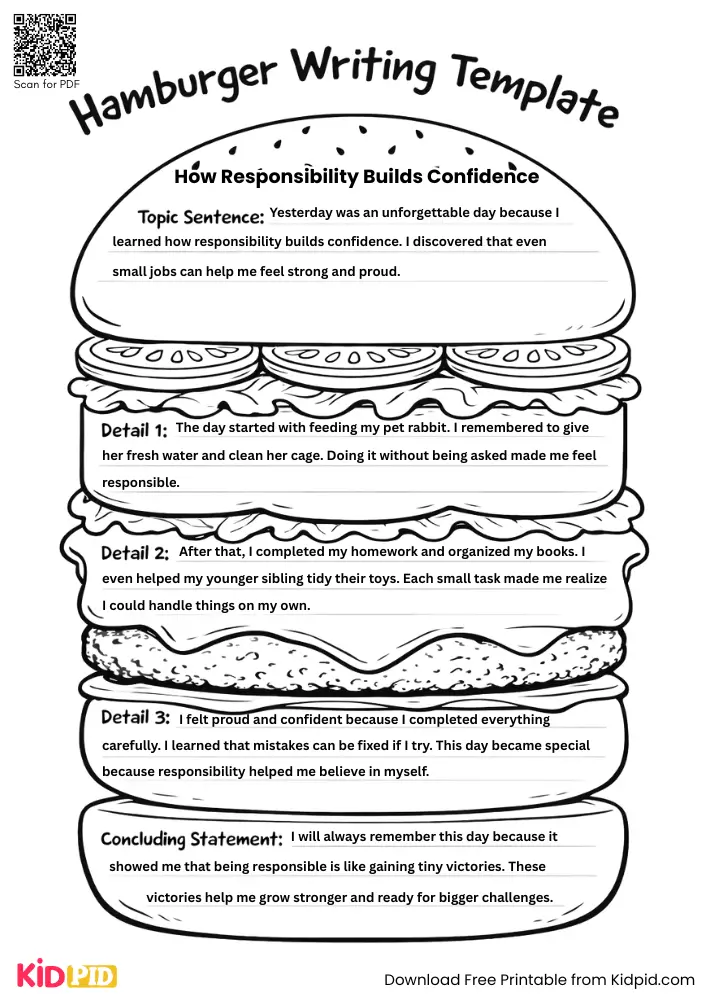 Hamburger Paragraph on 'How Responsibility Builds Confidence' (Free Template)