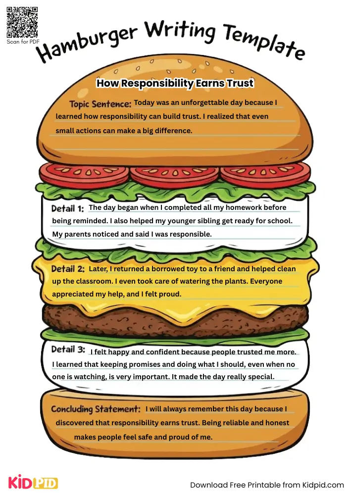 Hamburger Paragraph on 'How Responsibility Earns Trust' (Free Template)