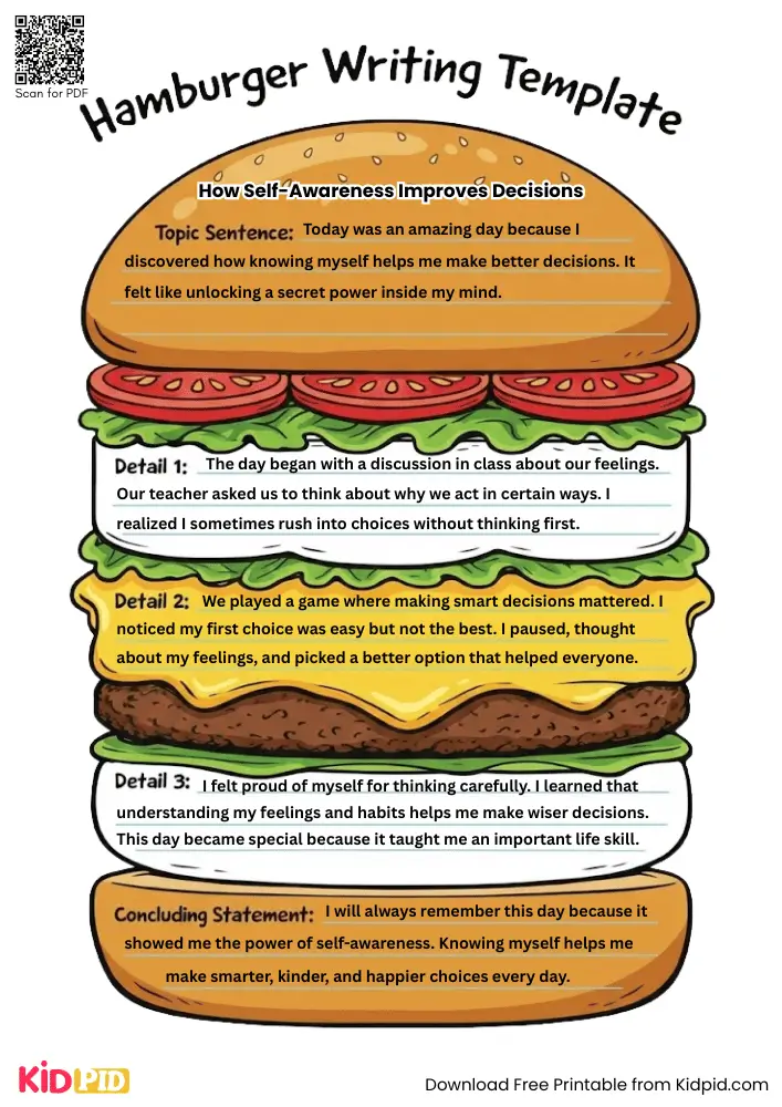 Hamburger Paragraph on 'How Self-Awareness Improves Decisions' (Free Template)