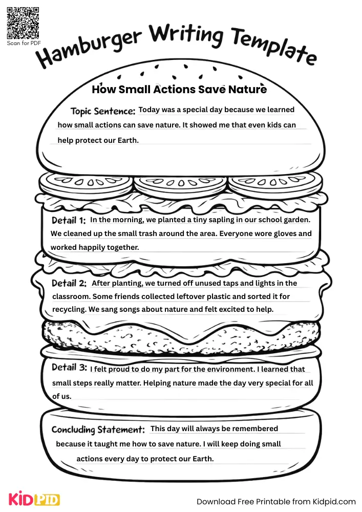 Hamburger Paragraph on 'How Small Actions Save Nature' (Free Template)