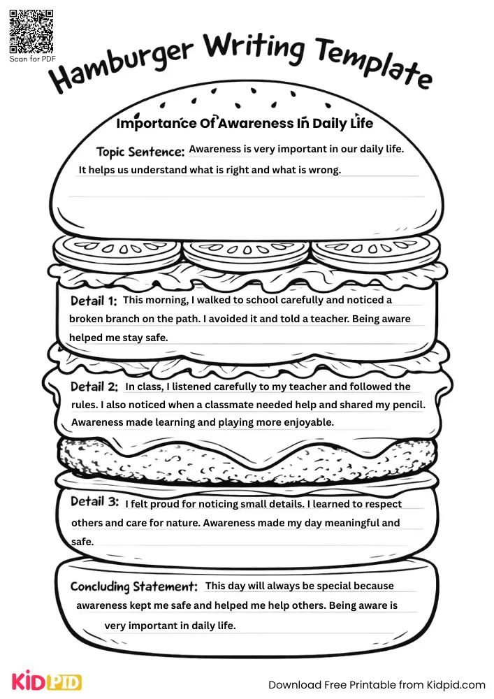Hamburger Paragraph on 'Importance of Awareness in Daily Life' (Free Template)