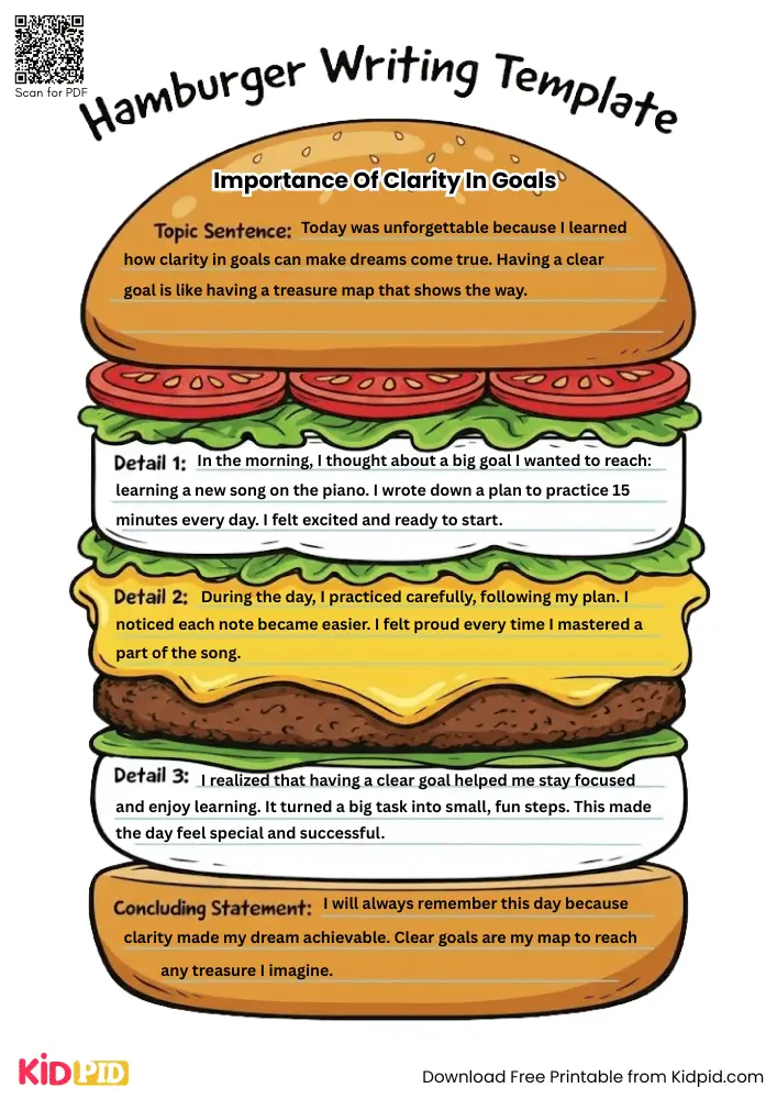 Hamburger Paragraph on 'Importance of Clarity in Goals' (Free Template)