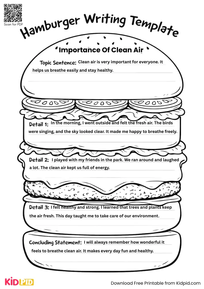 Hamburger Paragraph on 'Importance of Clean Air' (Free Template)