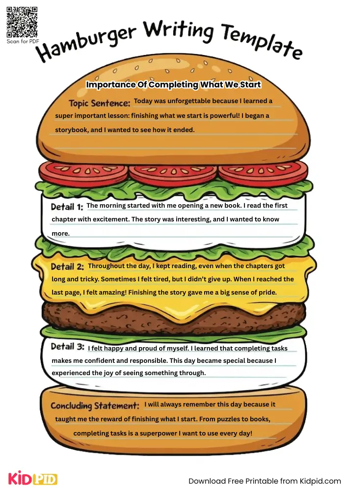 Hamburger Paragraph on 'Importance of Completing What we Start' (Free Template)