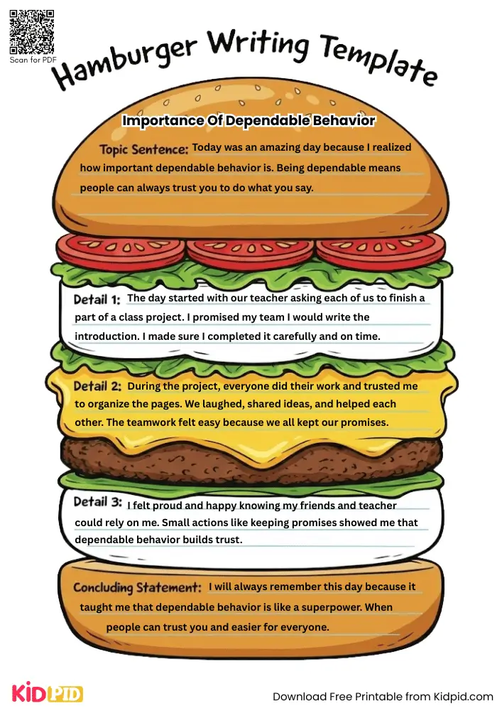 Hamburger Paragraph on 'Importance of Dependable Behavior' (Free Template)