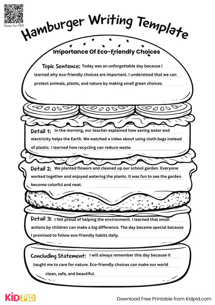 Hamburger Paragraph on 'Importance of Eco-Friendly Choices' (Free Template)
