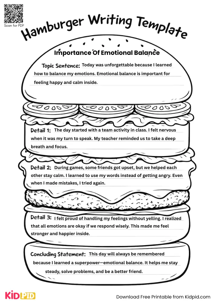 Hamburger Paragraph on 'Importance of Emotional Balance' (Free Template)