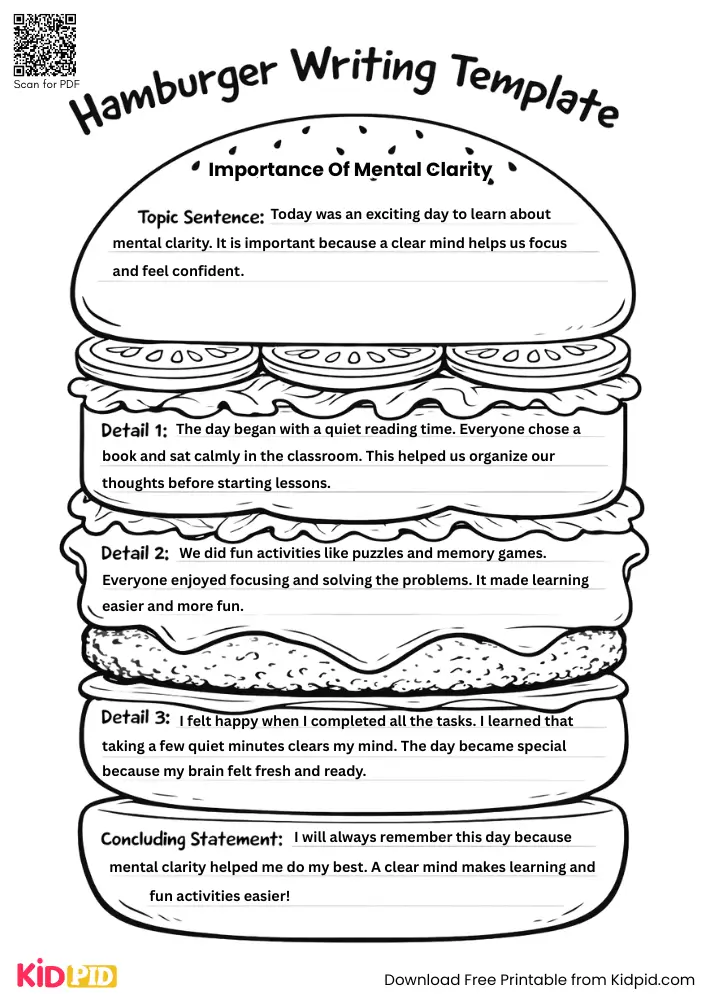 Hamburger Paragraph on 'Importance of Mental Clarity' (Free Template)